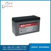 Tsis Siv Neeg Lub Qhov Rooj Qhib Lub Teeb Roj Teeb